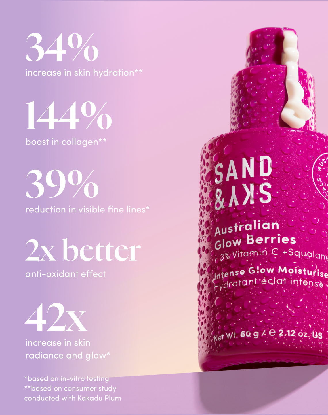 Australian Glow Berries Intense Glow Moisturizer benefits and results