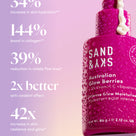 Australian Glow Berries Intense Glow Moisturizer Thumb 4