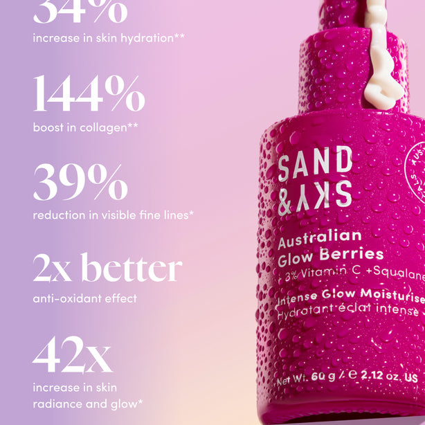 Australian Glow Berries Intense Glow Moisturizer benefits and results