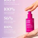 Australian Glow Berries Intense Glow Moisturizer Thumb 5