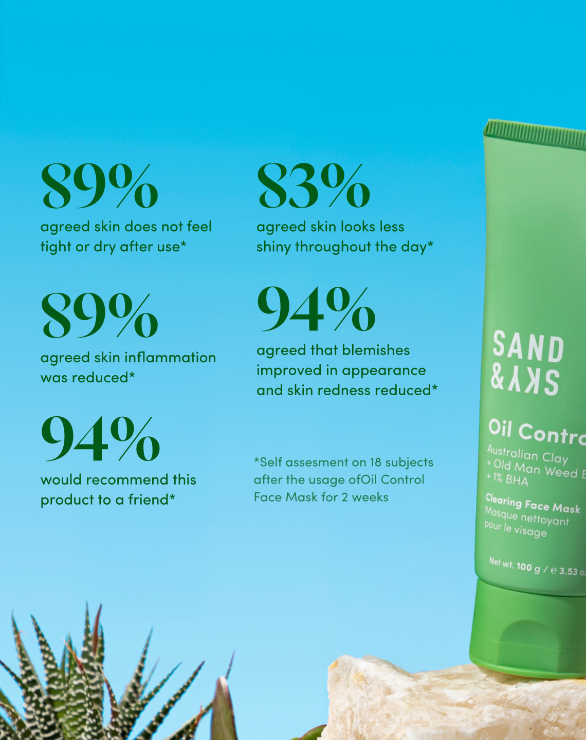 Oil Control Clearing Face Mask packaging - hero container