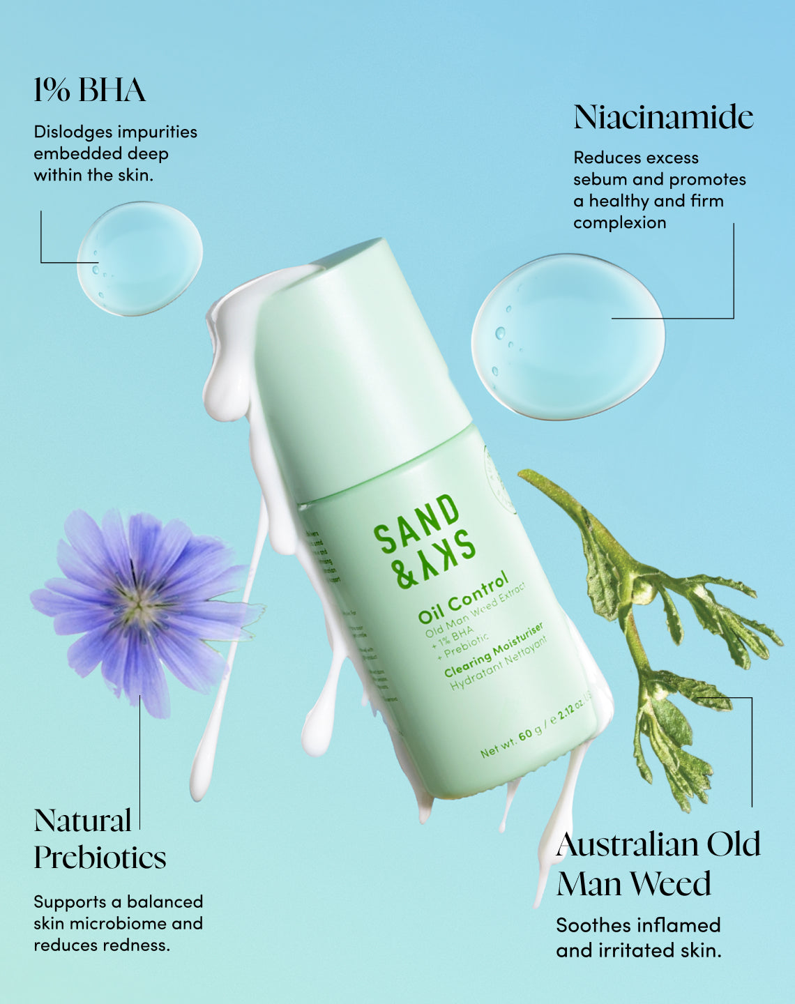 How to use Oil Control Clearing Moisturizer - application instructions