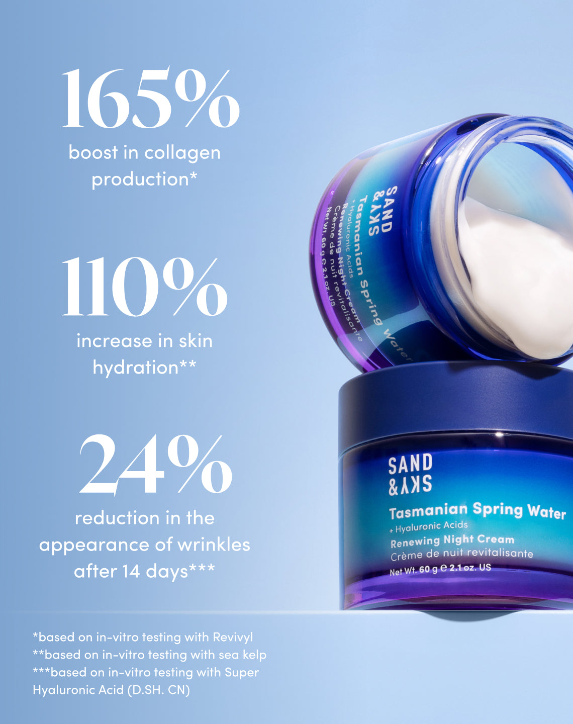 Tasmanian Spring Water Renewing Night Cream benefits and results