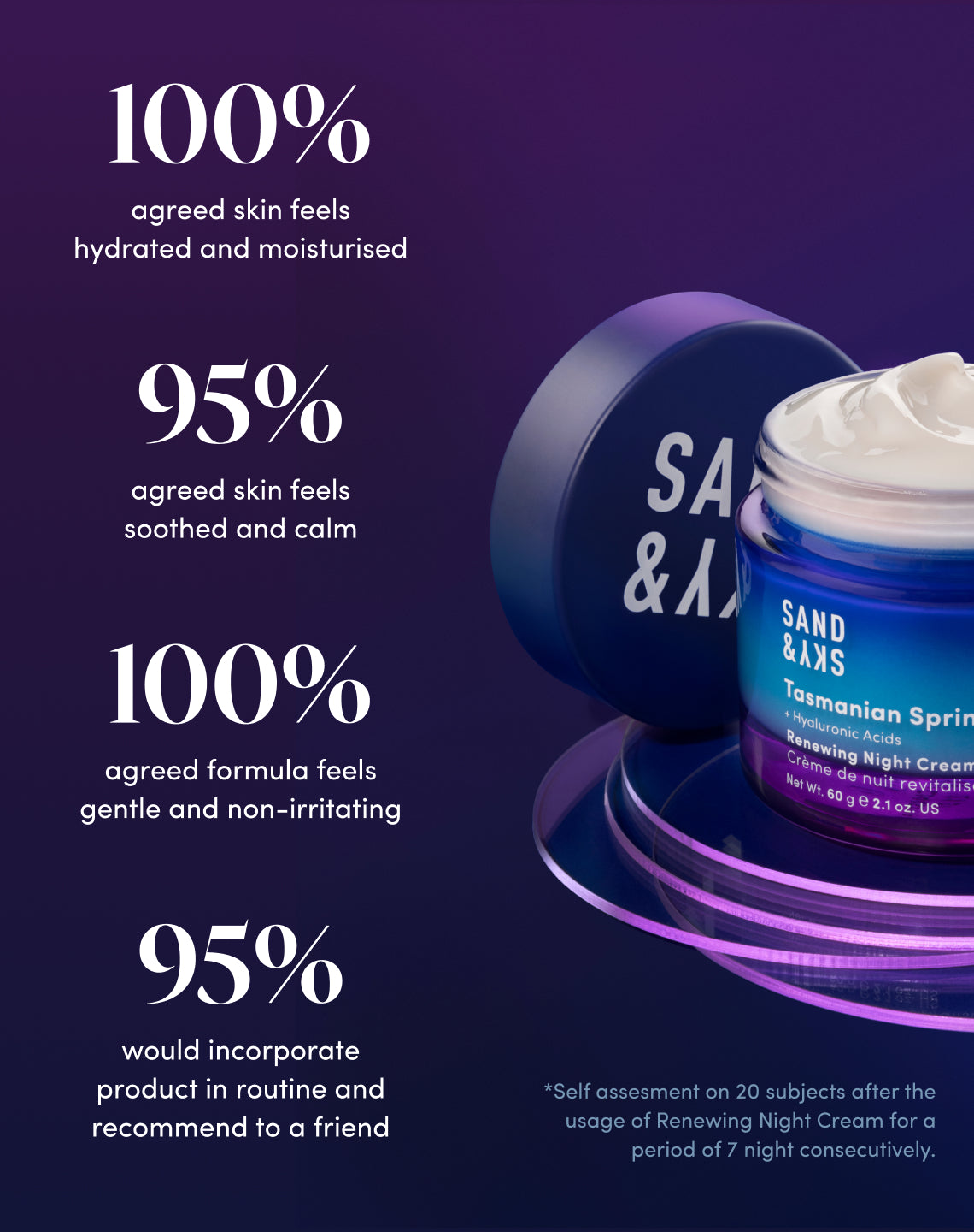 Tasmanian Spring Water Renewing Night Cream packaging - hero container