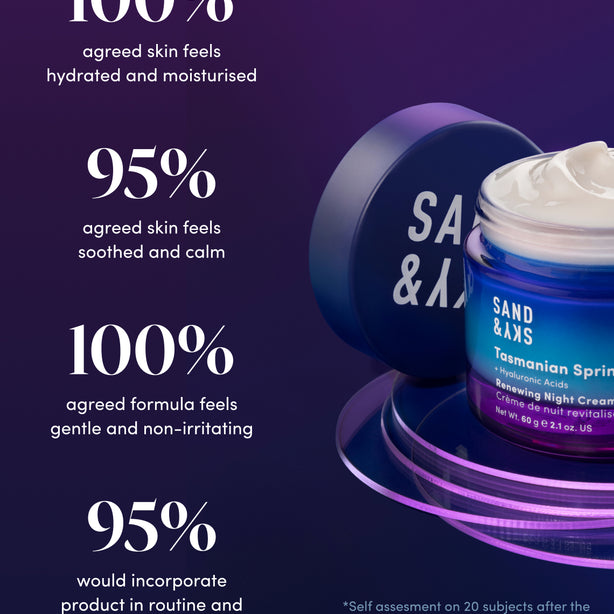 Tasmanian Spring Water Renewing Night Cream packaging - hero container