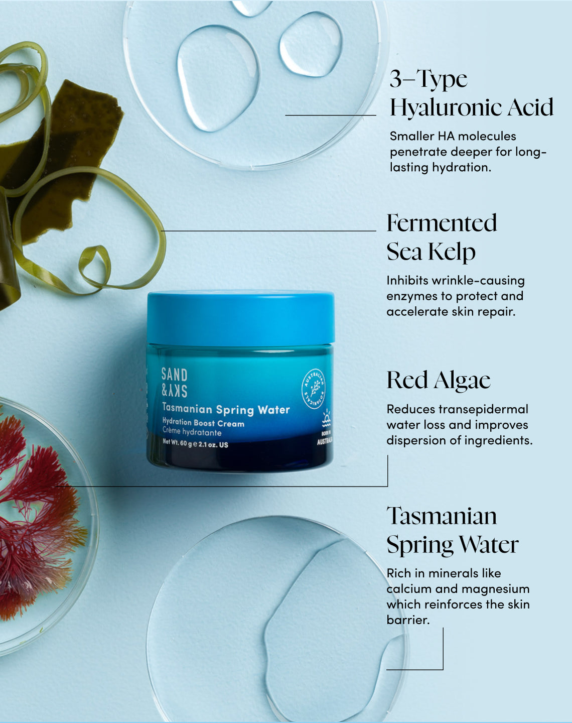 Gel Moisturizer | Tasmanian Spring Water with Hyaluronic Acid