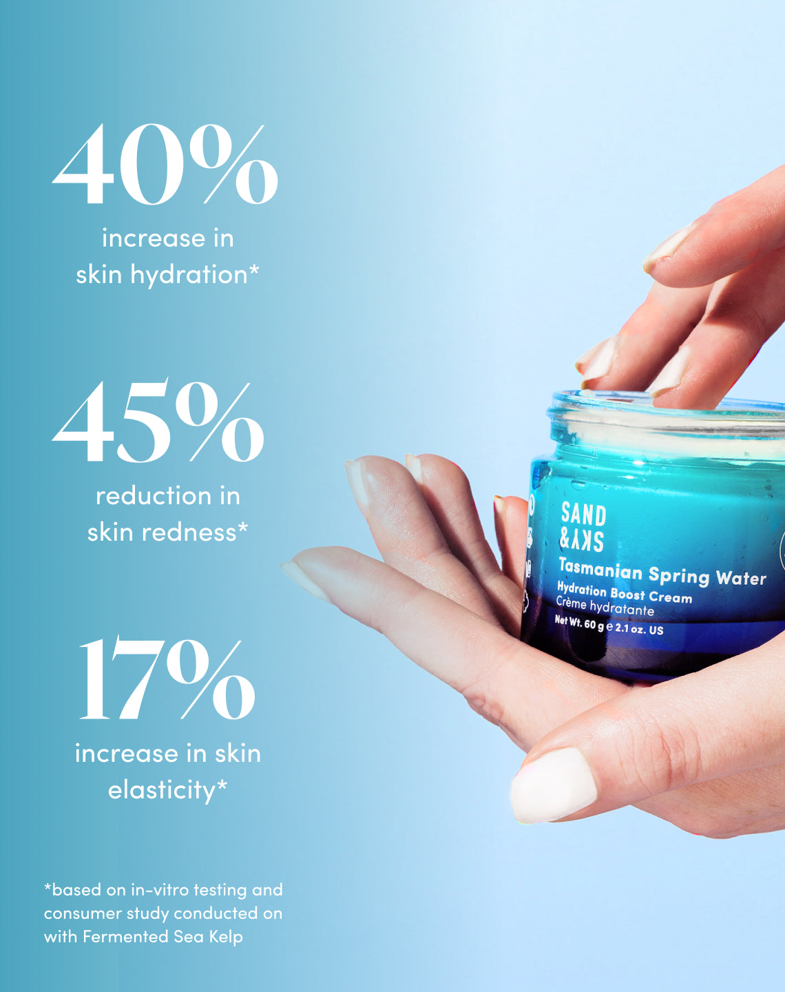 Tasmanian Spring Water Hydration Boost Cream