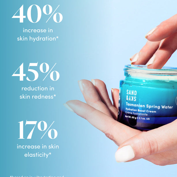 Tasmanian Spring Water Hydration Boost Cream