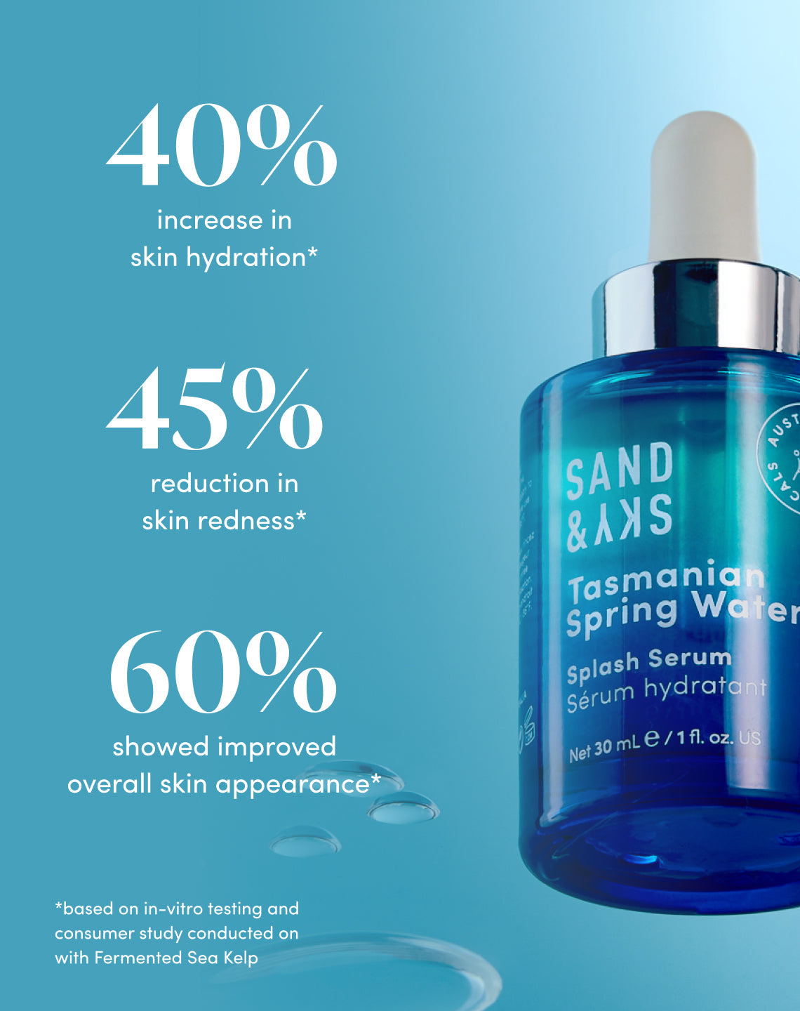 Tasmanian Spring Water Splash Serum