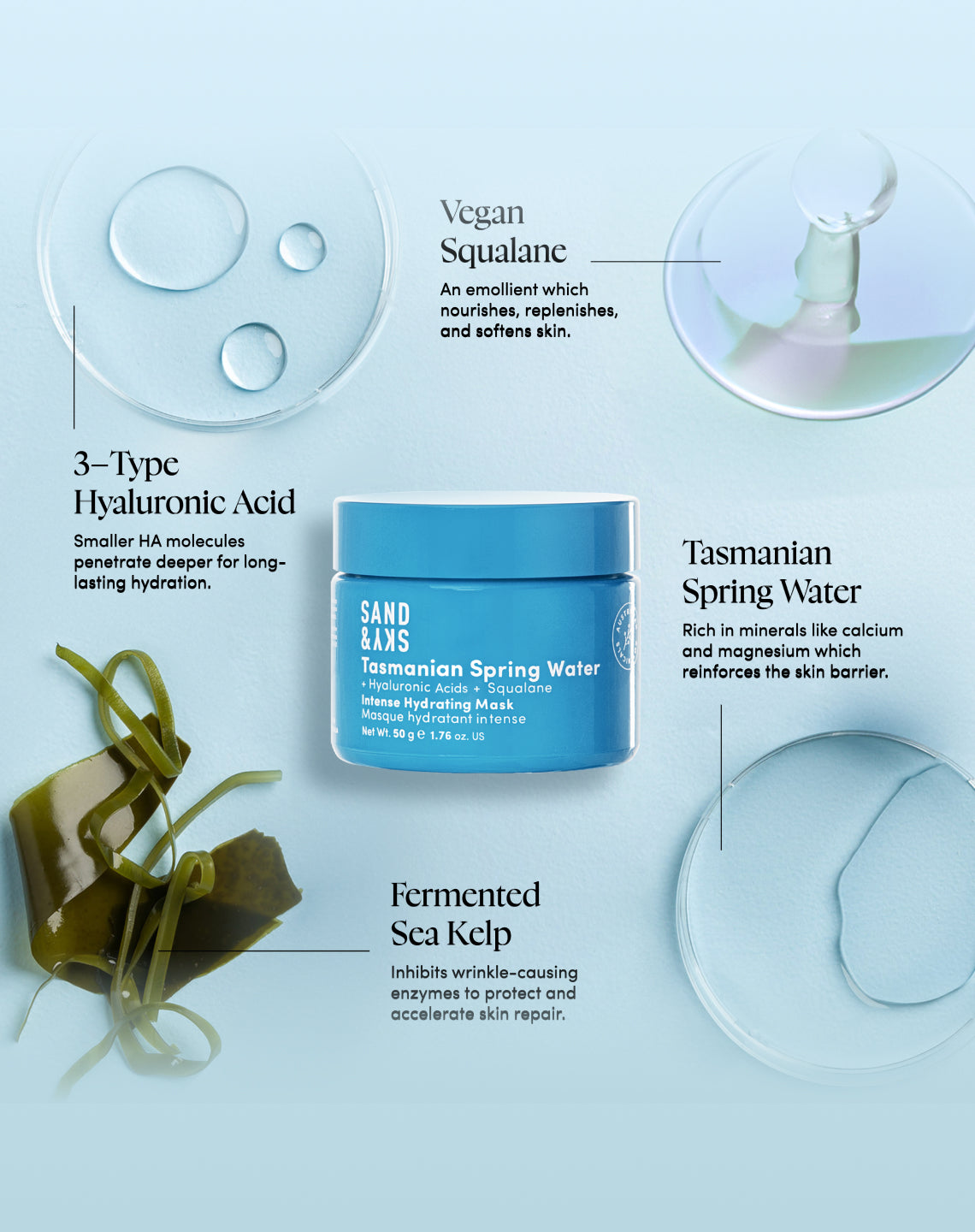 How to use Tasmanian Spring Water Intense Hydrating Mask - application instructions