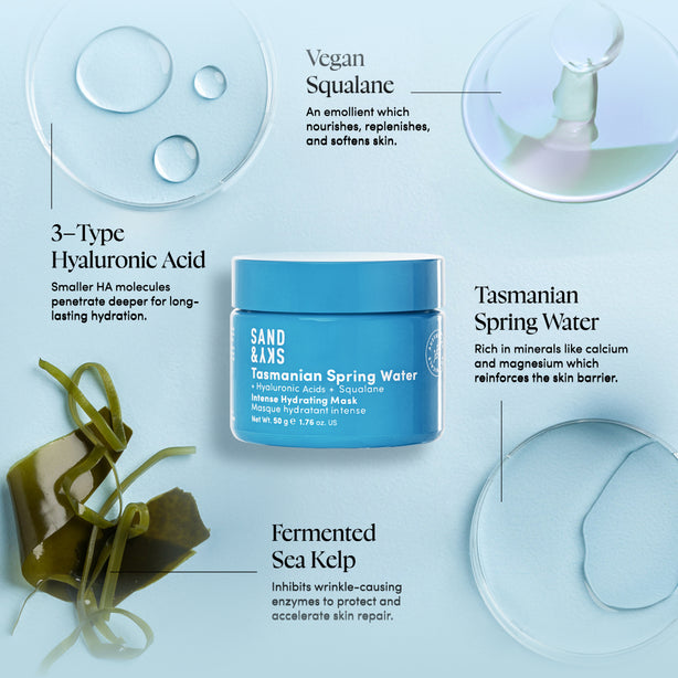 How to use Tasmanian Spring Water Intense Hydrating Mask - application instructions