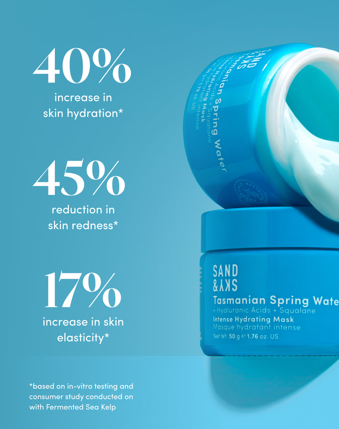 Tasmanian Spring Water Intense Hydrating Mask benefits and results