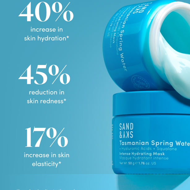 Tasmanian Spring Water Intense Hydrating Mask benefits and results
