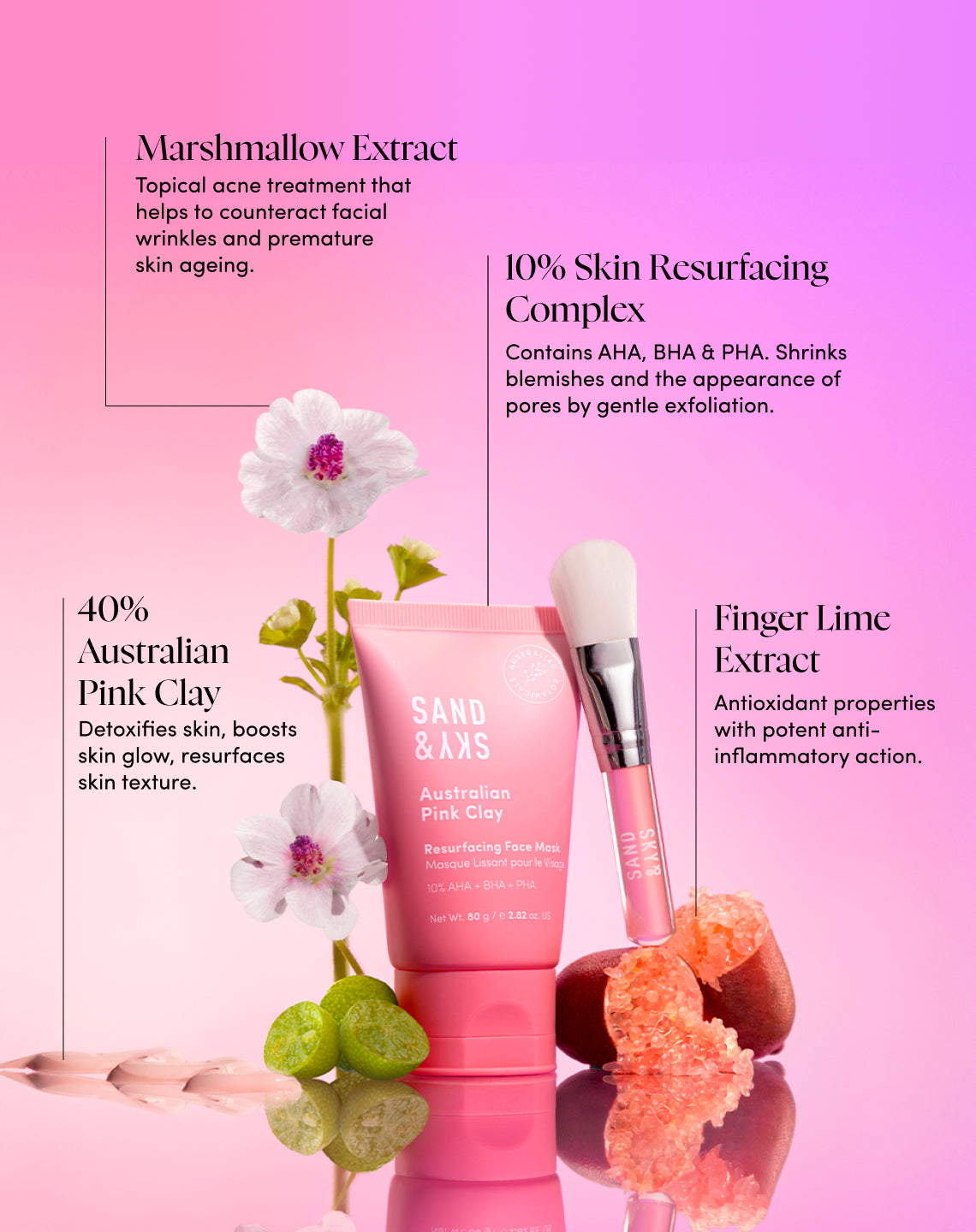 How to use Australian Pink Clay Resurfacing Mask - application instructions