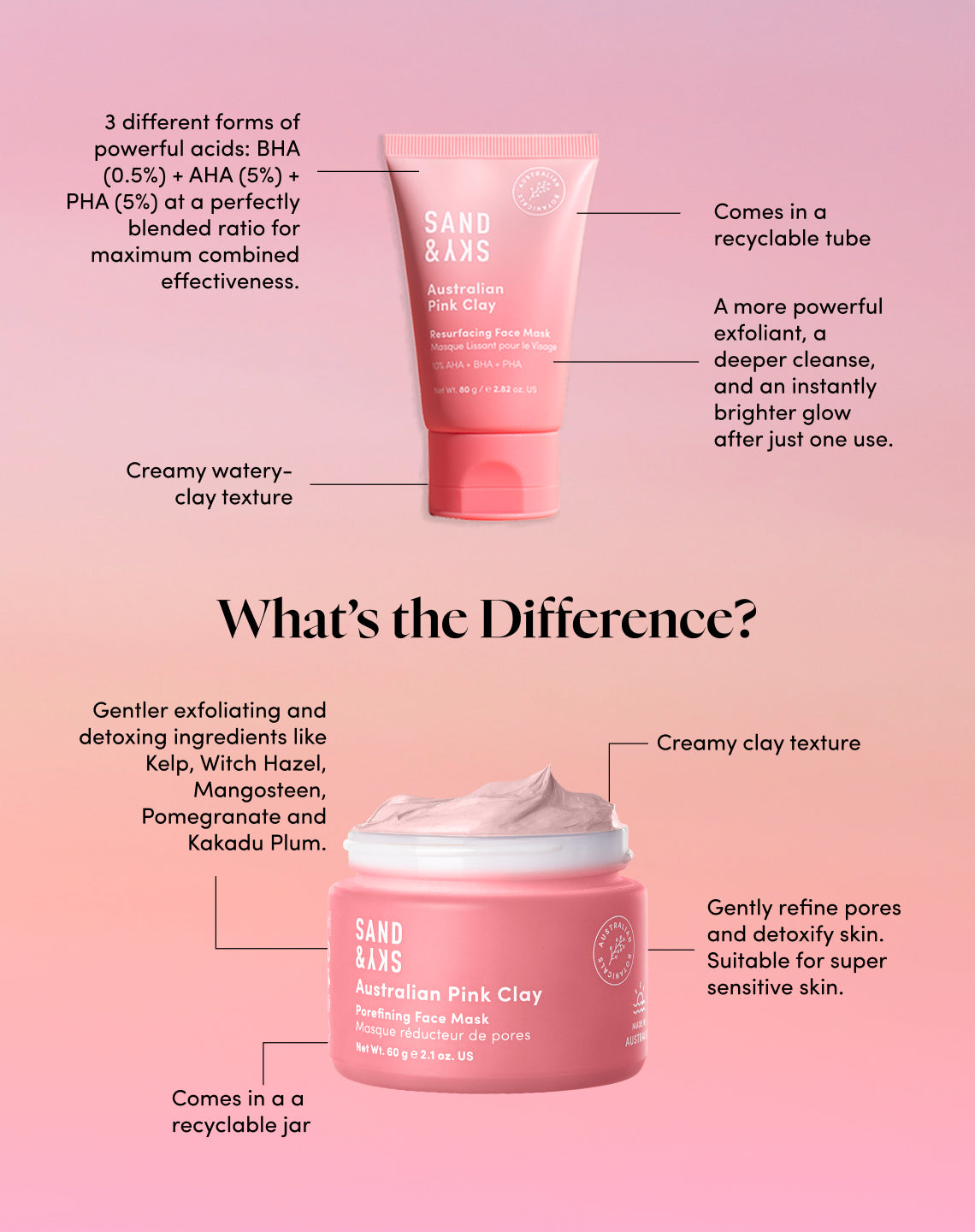 Australian Pink Clay Resurfacing Mask lifestyle image - product in use