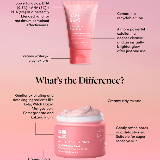 Australian Pink Clay Resurfacing Mask lifestyle image - product in use