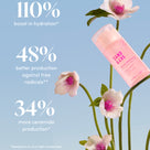 Marshmallow Toner Thumb 4