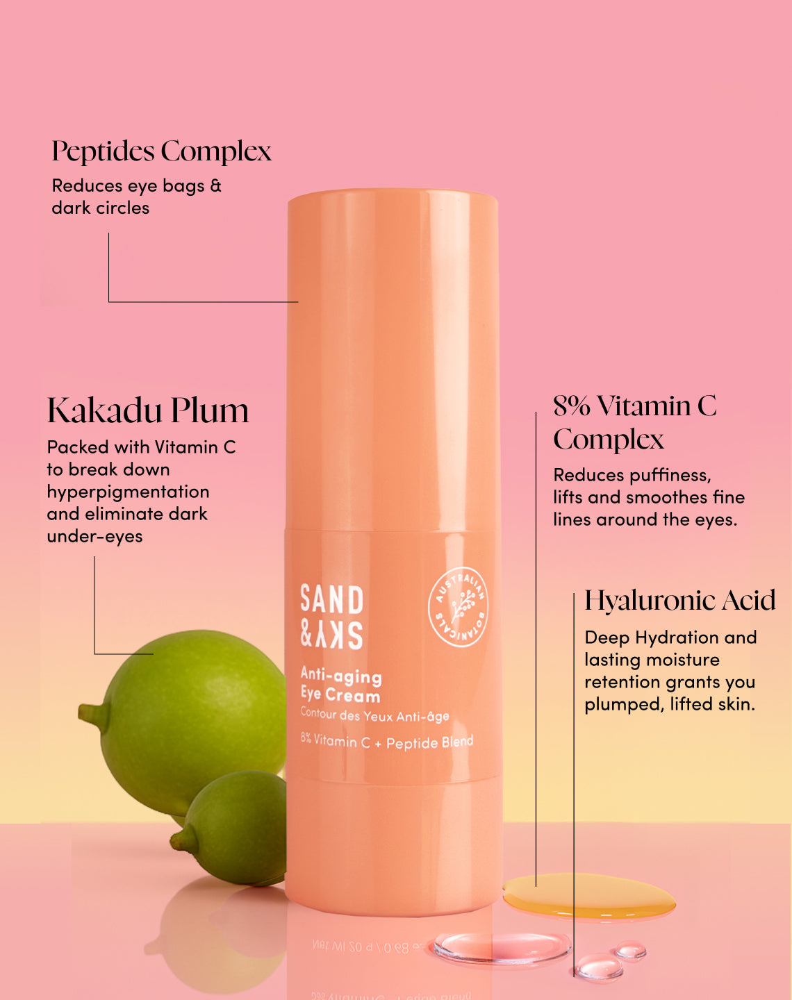 How to use Anti-aging Eye Cream - application instructions