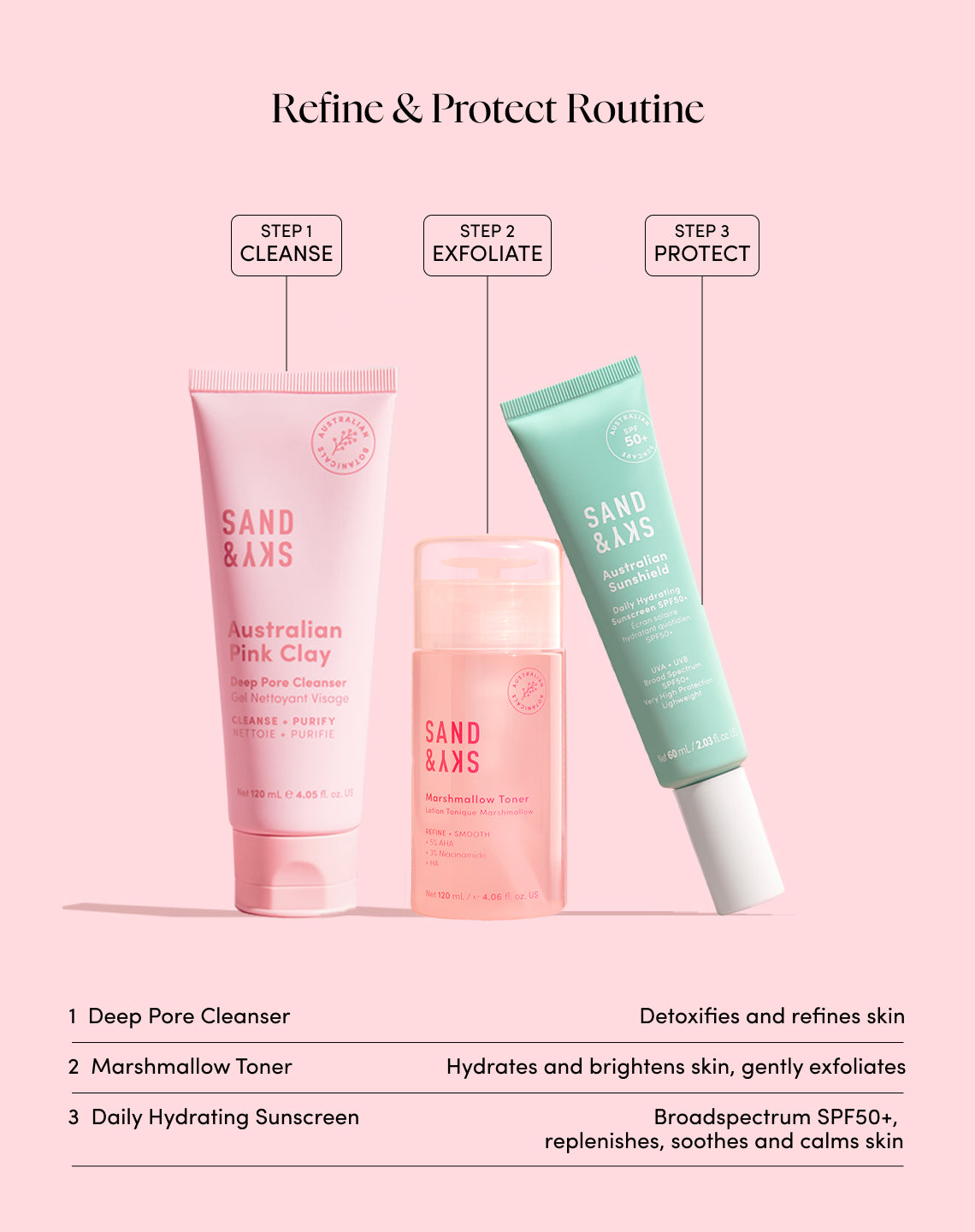 Pro Youth Dark Spot Serum