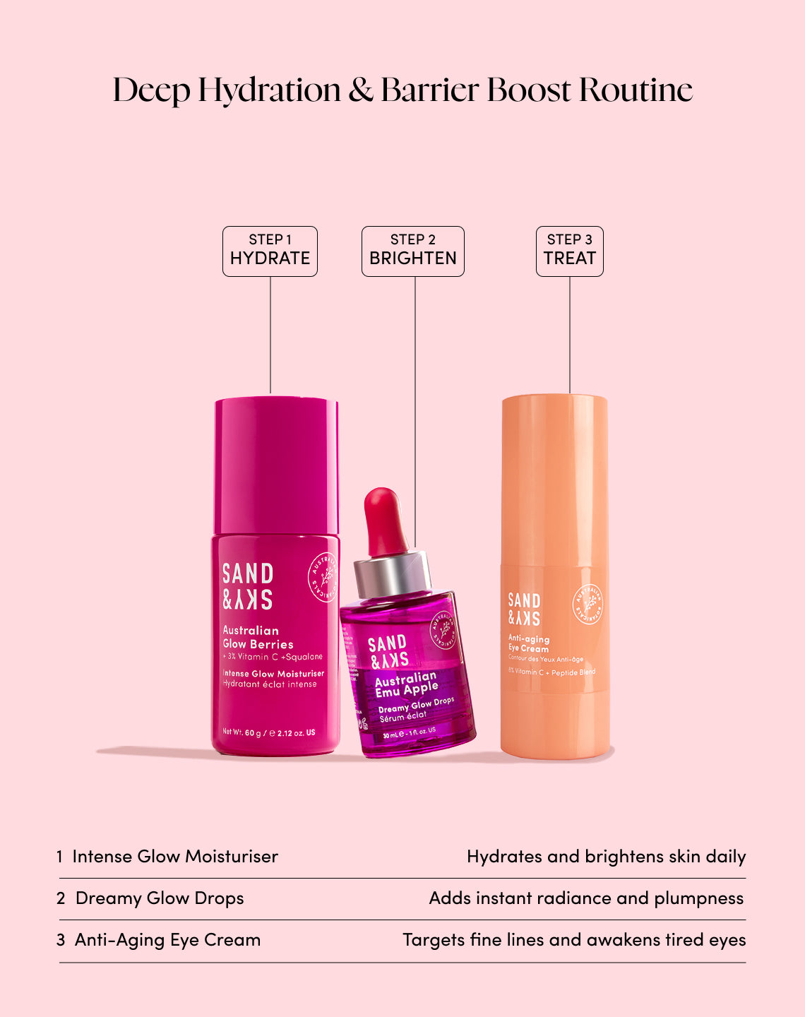Australian Glow Berries Intense Glow Moisturizer