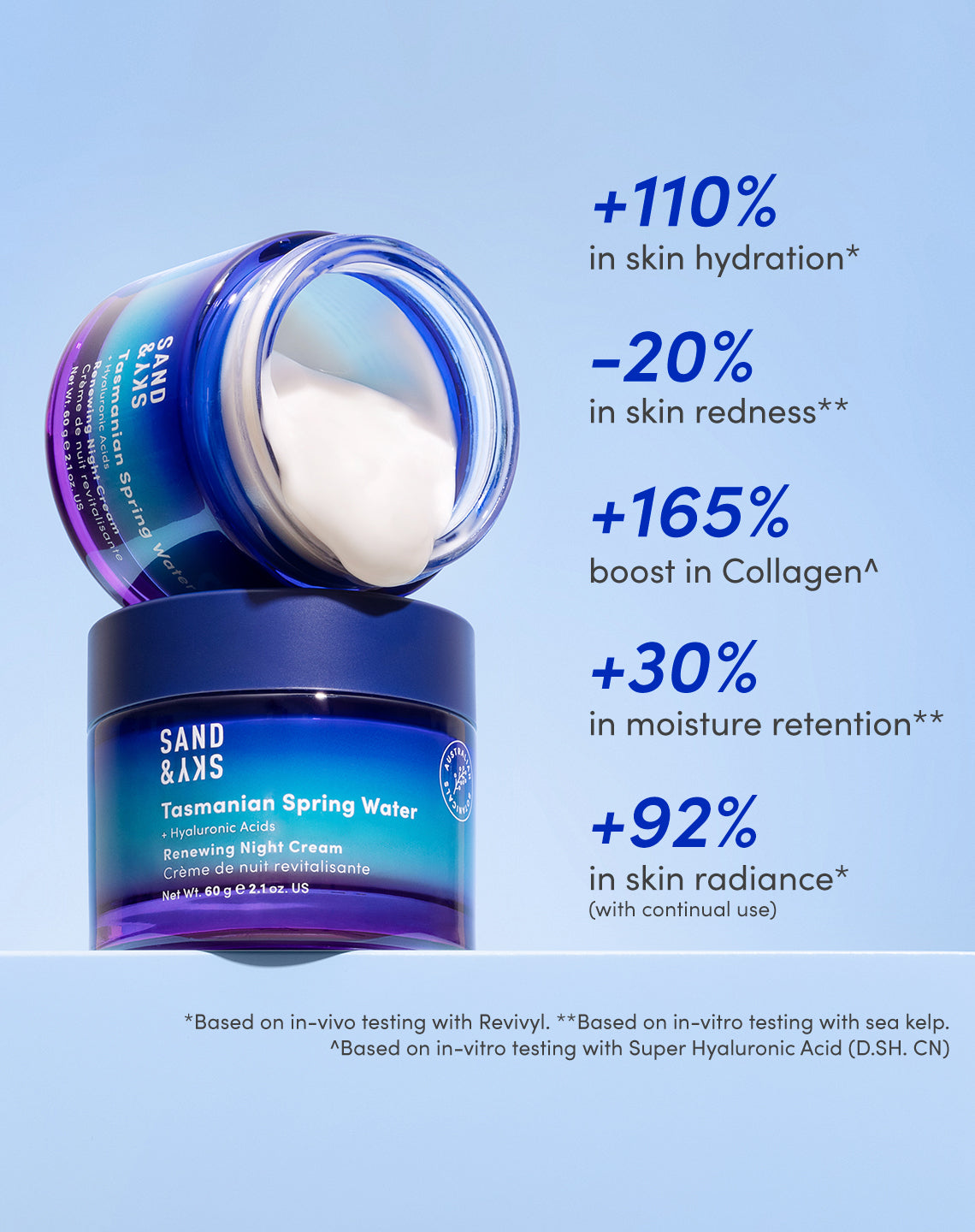 Tasmanian Spring Water Renewing Night Cream