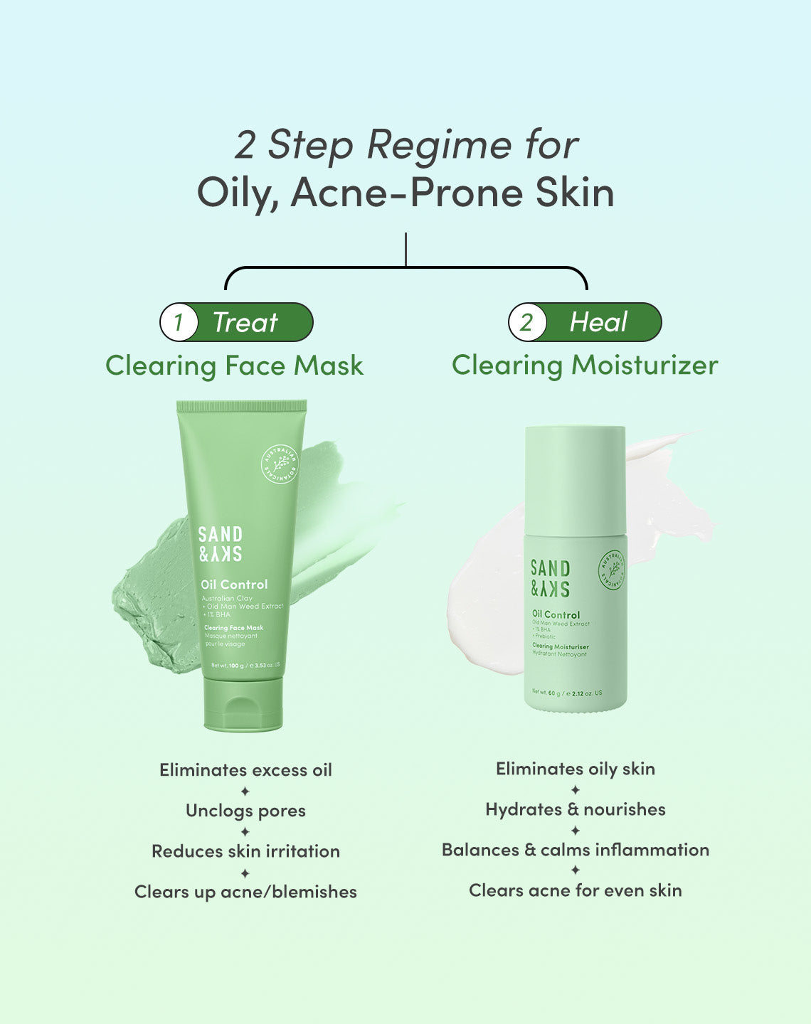 Oil Control Clearing Moisturizer